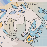 MYO-CCCAT-1814: Quill